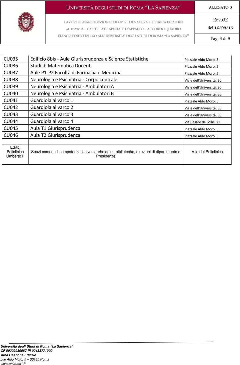 Psichiatria - Ambulatori B Viale dell'università, 30 CU041 Guardiola al varco 1 Piazzale Aldo Moro, 5 CU042 Guardiola al varco 2 Viale dell'università, 30 CU043 Guardiola al varco 3 Viale