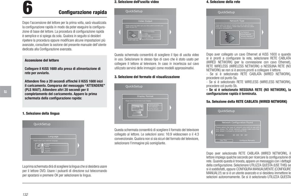 La procedura di configurazione rapida è semplice e si spiega da sola.