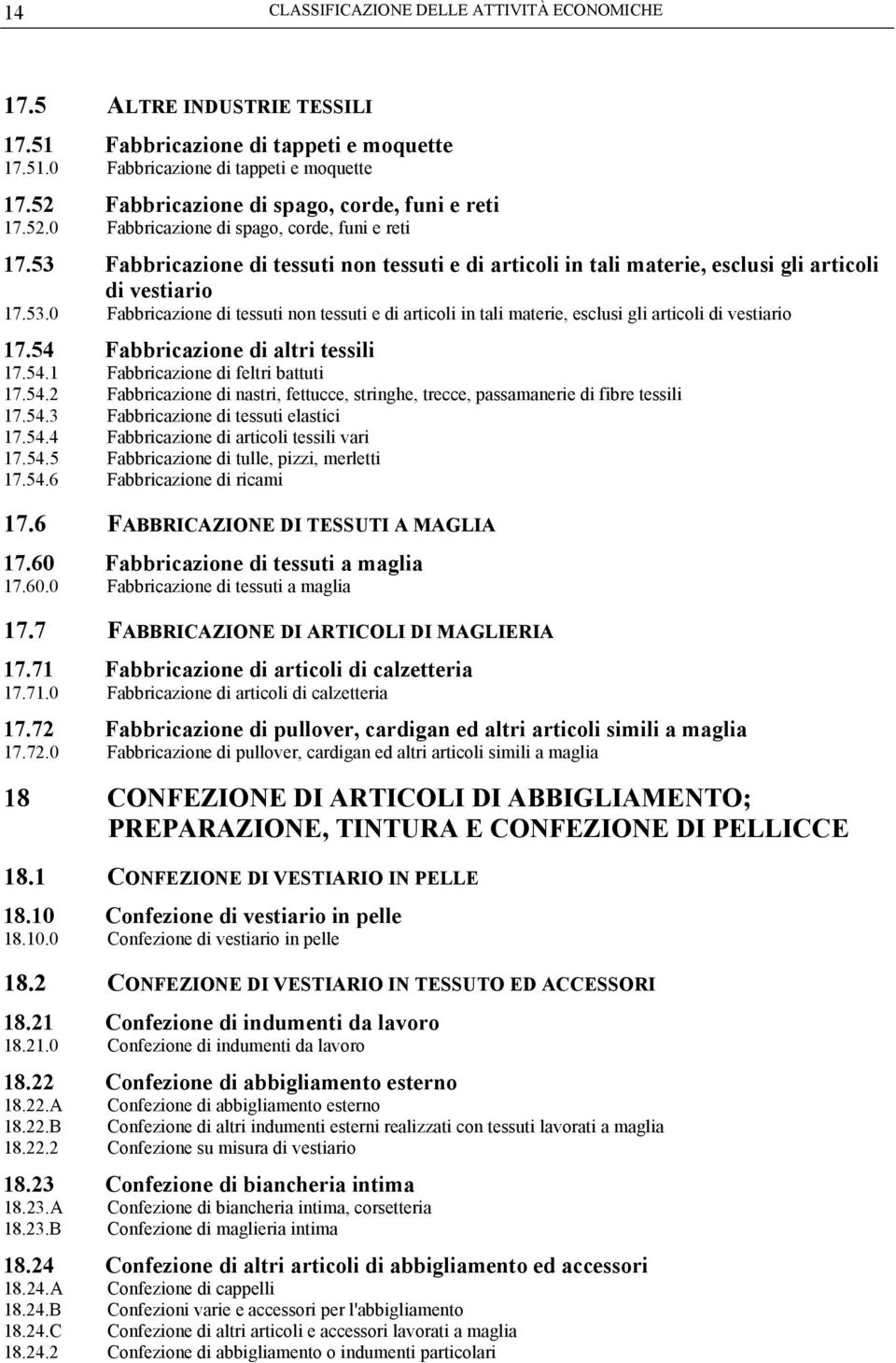 53 Fabbricazione di tessuti non tessuti e di articoli in tali materie, esclusi gli articoli di vestiario 17.53.0 Fabbricazione di tessuti non tessuti e di articoli in tali materie, esclusi gli articoli di vestiario 17.