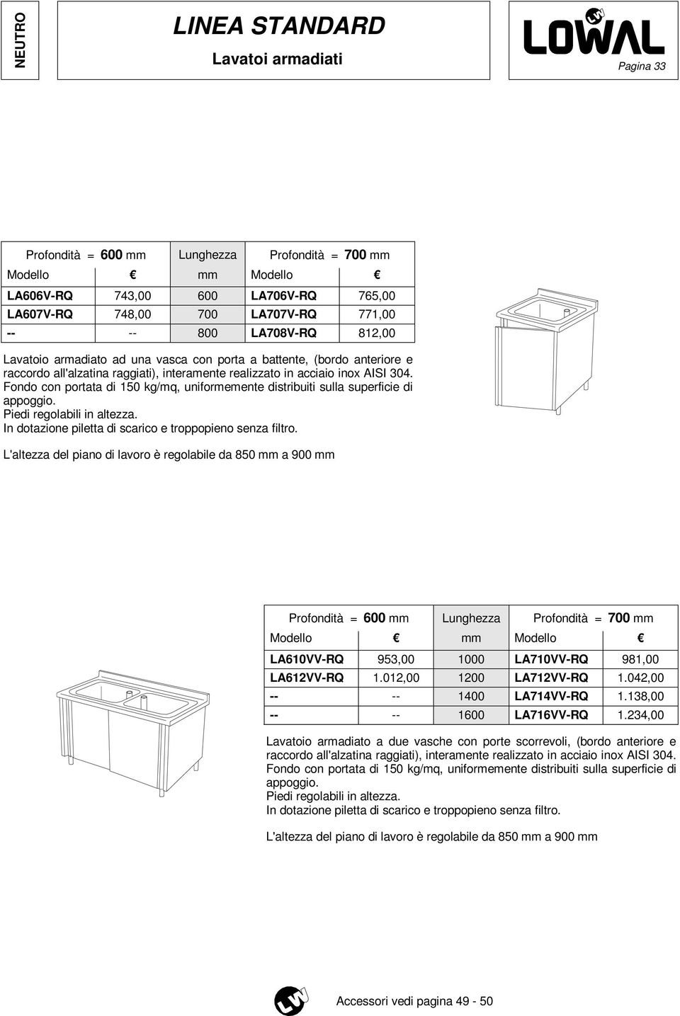 LA610VV-RQ 953,00 1000 LA710VV-RQ 981,00 LA612VV-RQ 1.012,00 1200 LA712VV-RQ 1.042,00 -- -- 1400 LA714VV-RQ 1.138,00 -- -- 1600 LA716VV-RQ 1.