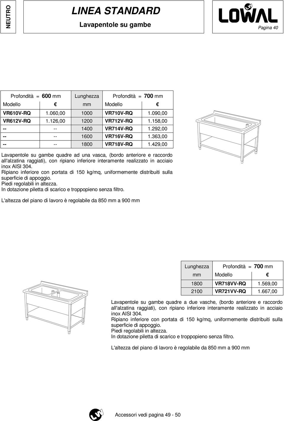 Ripiano inferiore con portata di 150 kg/mq, uniformemente distribuiti sulla superficie di appoggio. Lunghezza Profondità = 700 mm mm Modello 1800 VR718VV-RQ 1.569,00 2100 VR721VV-RQ 1.