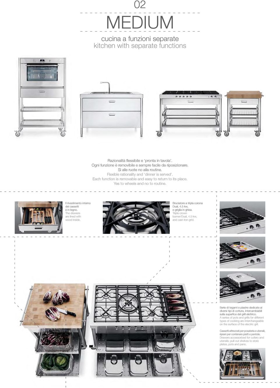 Bruciatore a tripla corona Dual, 4.5 kw, e griglia in ghisa. Triple crown burner/dual, 4.5 kw, and cast iron grid.