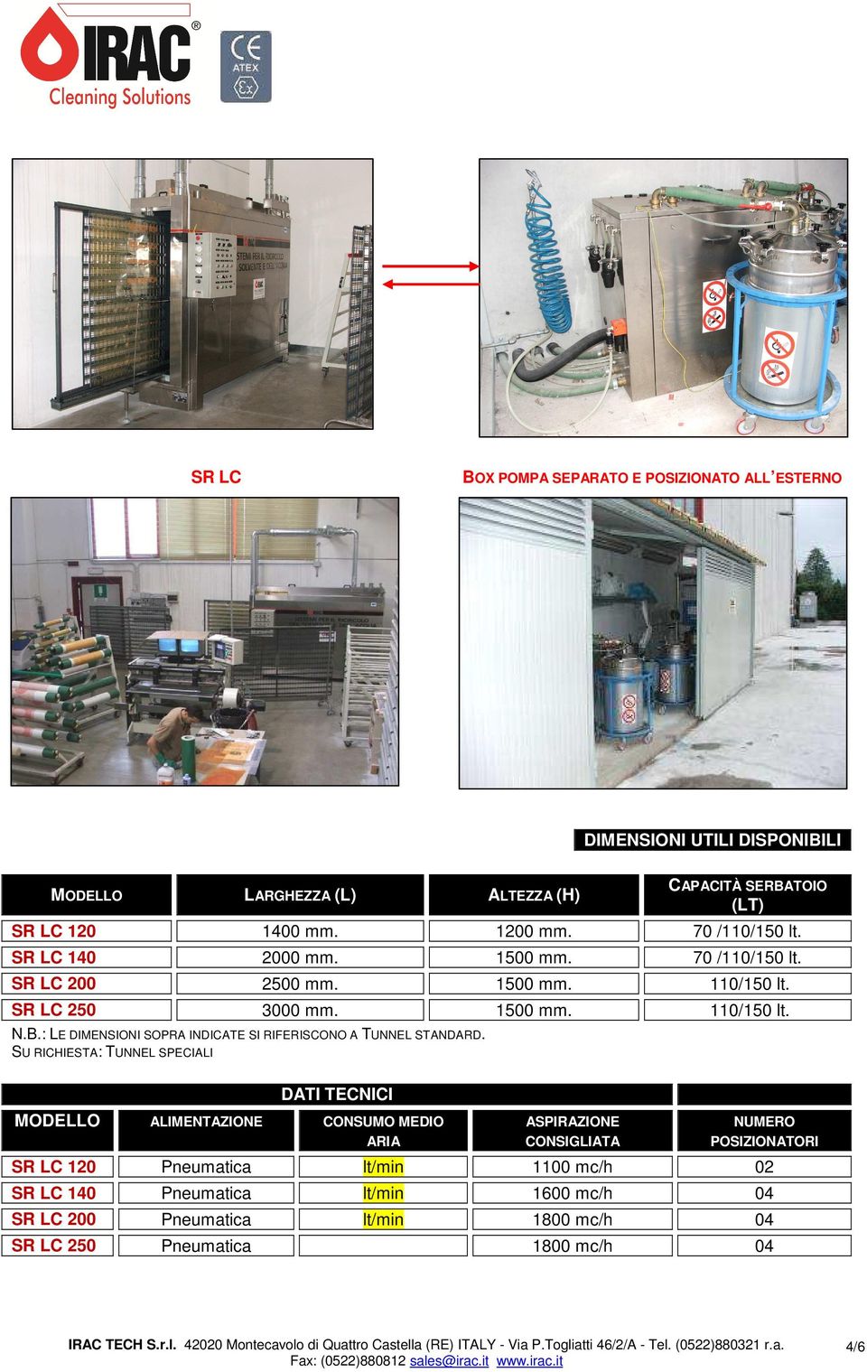 : LE DIMENSIONI SOPRA INDICATE SI RIFERISCONO A TUNNEL STANDARD.