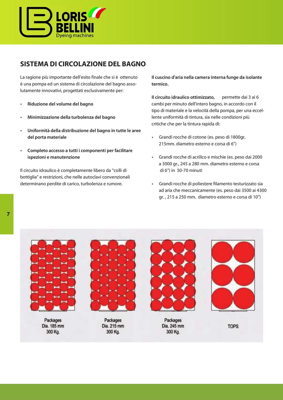 facilitare ispezioni e manutenzione Il circuito idraulico è completamente libero da colli di bottiglia e restrizioni, che nelle autoclavi convenzionali determinano perdite di carico, turbolenza e