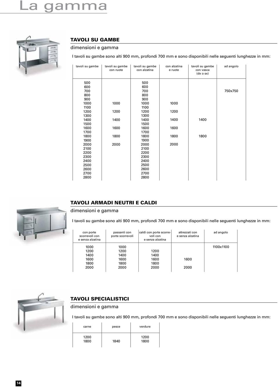 900 1000 1100 1300 1500 1700 1900 2100 2200 2300 2400 2500 2600 2700 2800 1000 750x750 TAVOLI ARMADI NEUTRI E CALDI dimensioni e gamma I tavoli su gambe sono alti 900 mm, profondi 700 mm e sono