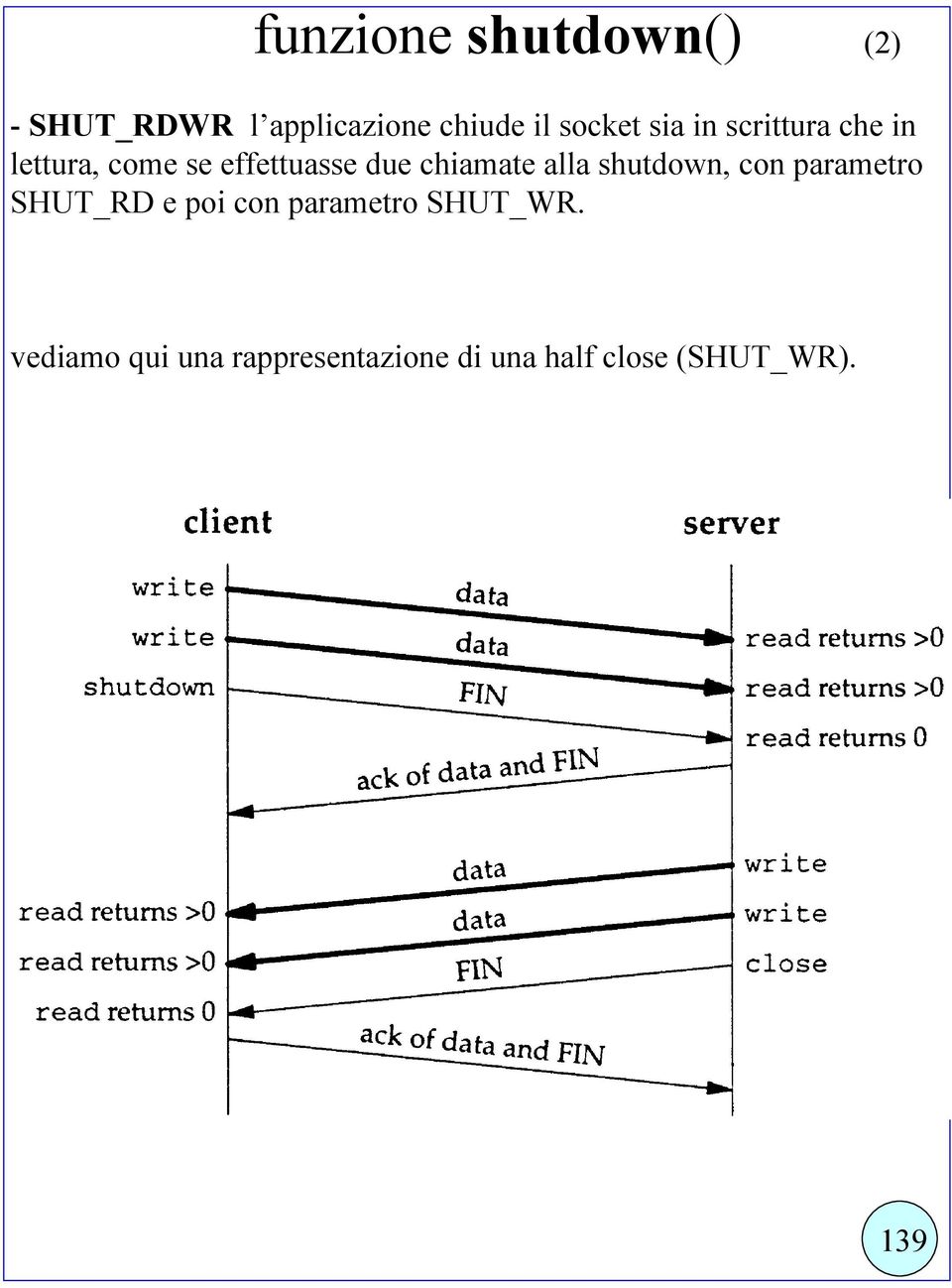 chiamate alla shutdown, con parametro SHUT_RD e poi con parametro