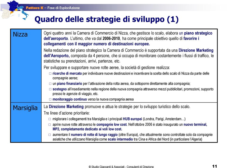 Nella redazione del piano strategico la Camera di Commercio è supportata da una Direzione Marketing dell Aeroporto, composta da 4 persone, che si occupa di monitorare costantemente i flussi di