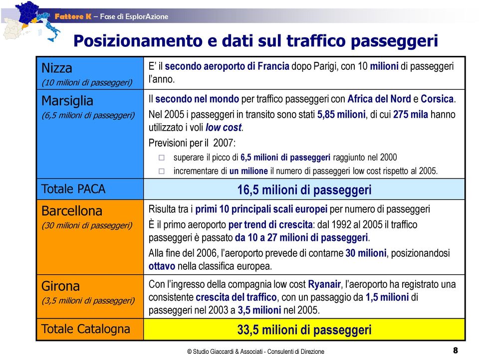 Nel 2005 i passeggeri in transito sono stati 5,85 milioni, di cui 275 mila hanno utilizzato i voli low cost.