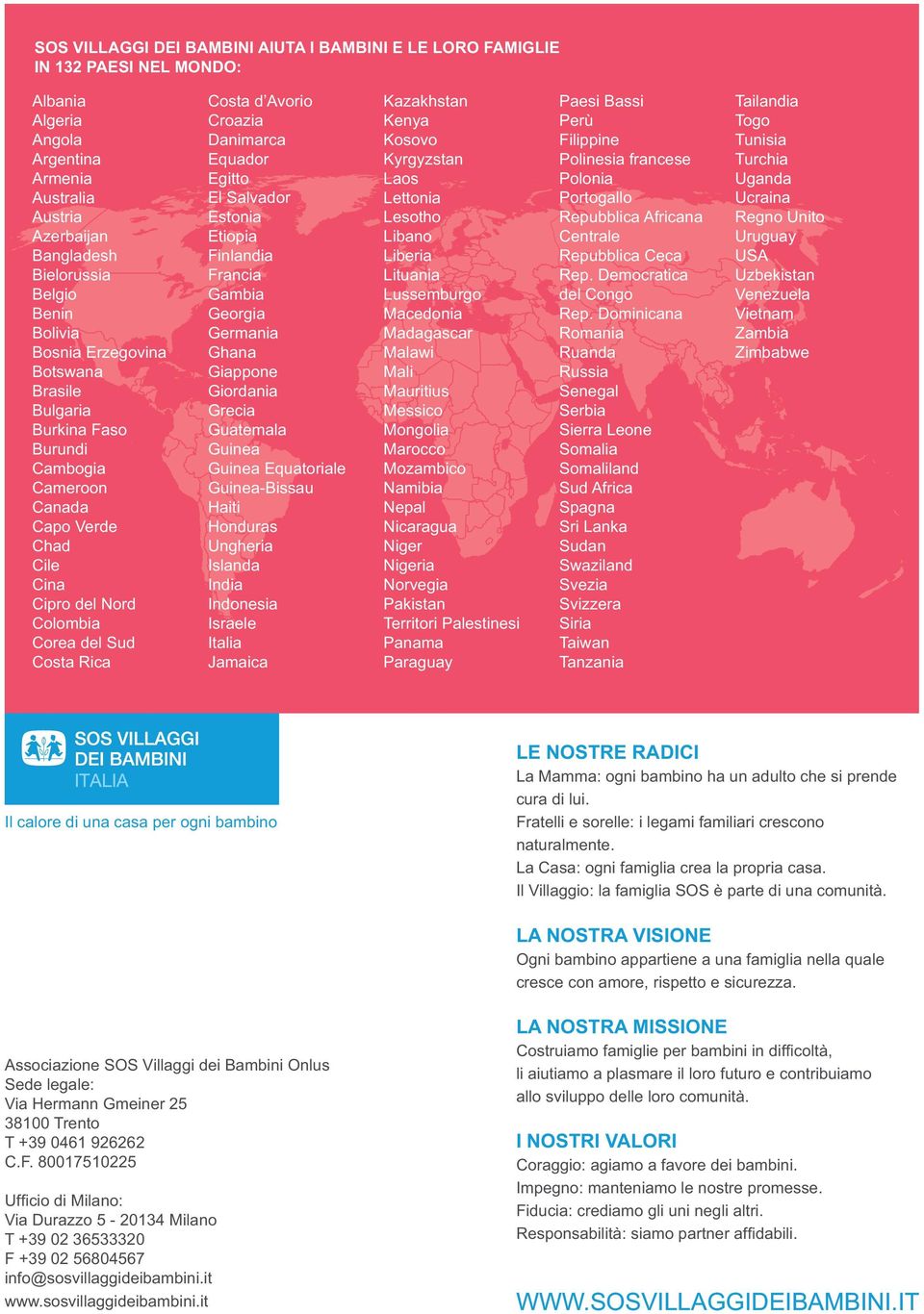 Equador Egitto El Salvador Estonia Etiopia Finlandia Francia Gambia Georgia Germania Ghana Giappone Giordania Grecia Guatemala Guinea Guinea Equatoriale Guinea-Bissau Haiti Honduras Ungheria Islanda