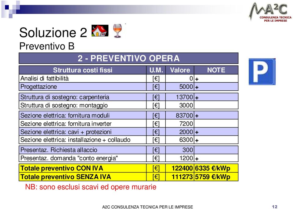 elettrica: fornitura moduli [ ] 83700 + Sezione elettrica: fornitura inverter [ ] 7200 Sezione elettrica: cavi + protezioni [ ] 2000 + Sezione elettrica: installazione +