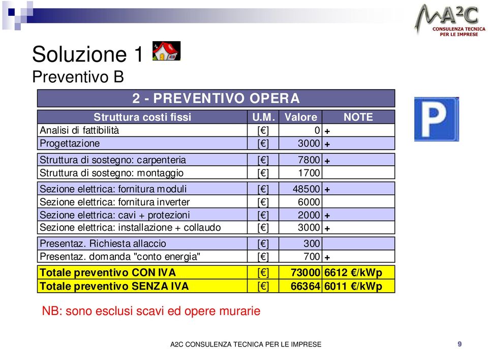 elettrica: fornitura moduli [ ] 48500 + Sezione elettrica: fornitura inverter [ ] 6000 Sezione elettrica: cavi + protezioni [ ] 2000 + Sezione elettrica: installazione +