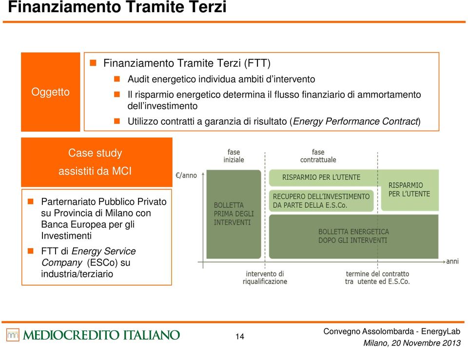 contratti a garanzia di risultato (Energy Performance Contract) Case study assistiti da MCI Parternariato Pubblico