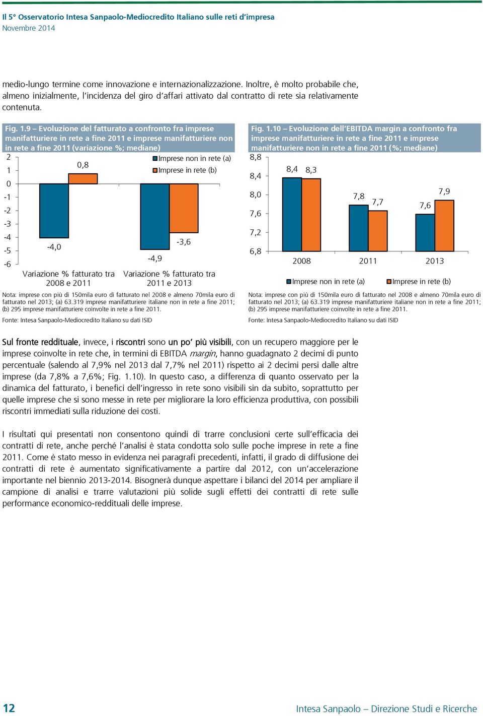 9 Evoluzione del fatturato a confronto fra imprese manifatturiere in rete a fine 2011 e imprese manifatturiere non in rete a fine 2011 (variazione %; mediane) 2 Imprese non in rete (a) 0,8 1 0-1 -2-3