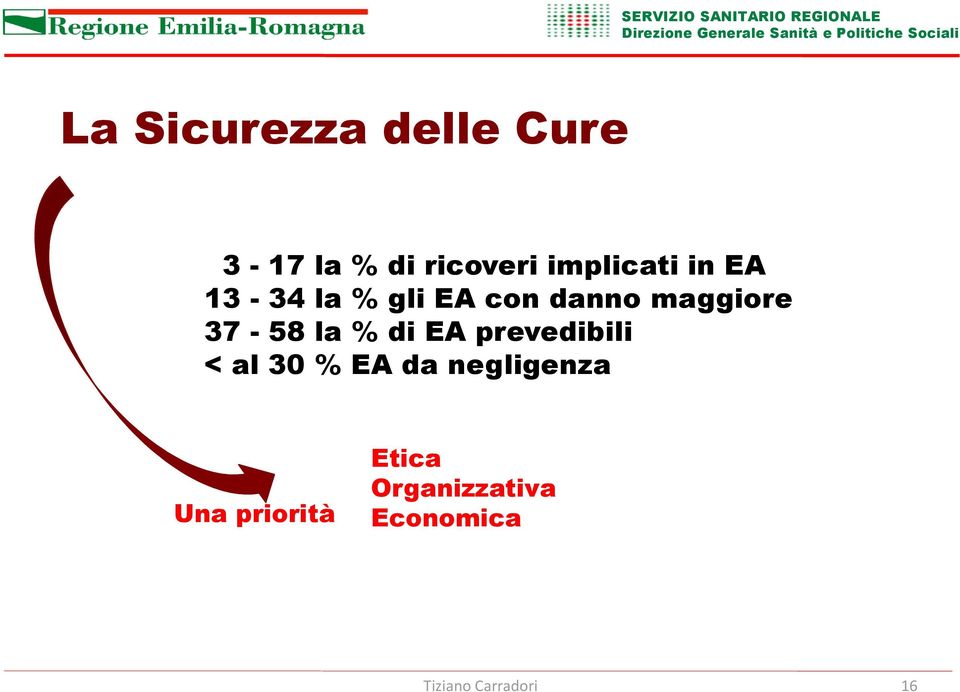 37-58 la % di EA prevedibili < al 30 % EA da