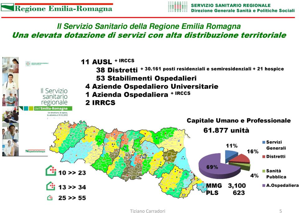 Ospedaliera + IRCCS 2 IRRCS + 30.