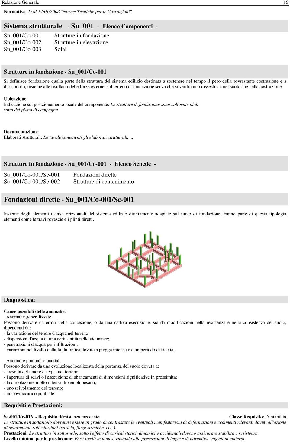 fondazione quella parte della struttura del sistema edilizio destinata a sostenere nel tempo il peso della sovrastante costruzione e a distribuirlo, insieme alle risultanti delle forze esterne, sul