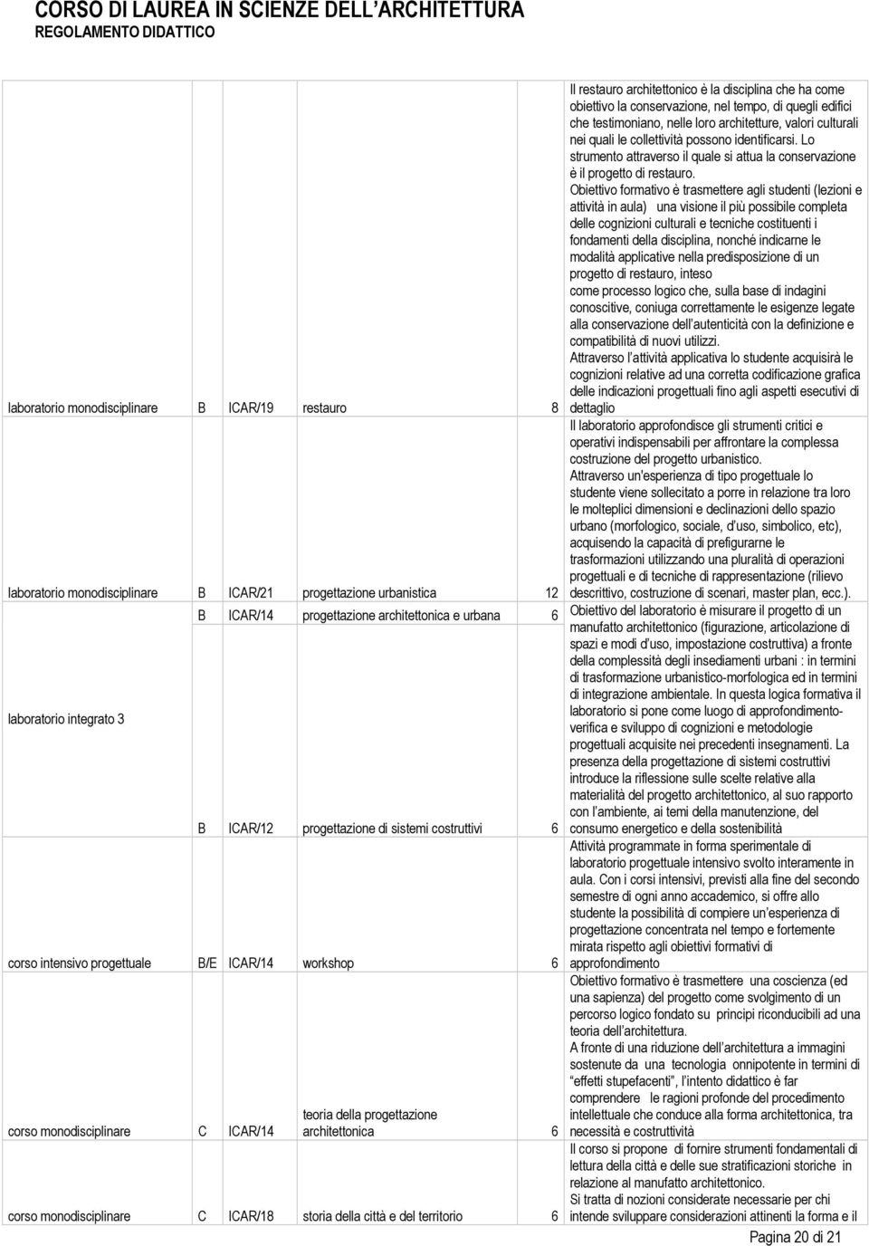 Obiettivo formativo è trasmettere agli studenti (lezioni e attività in aula) una visione il più possibile completa delle cognizioni culturali e tecniche costituenti i fondamenti della disciplina,