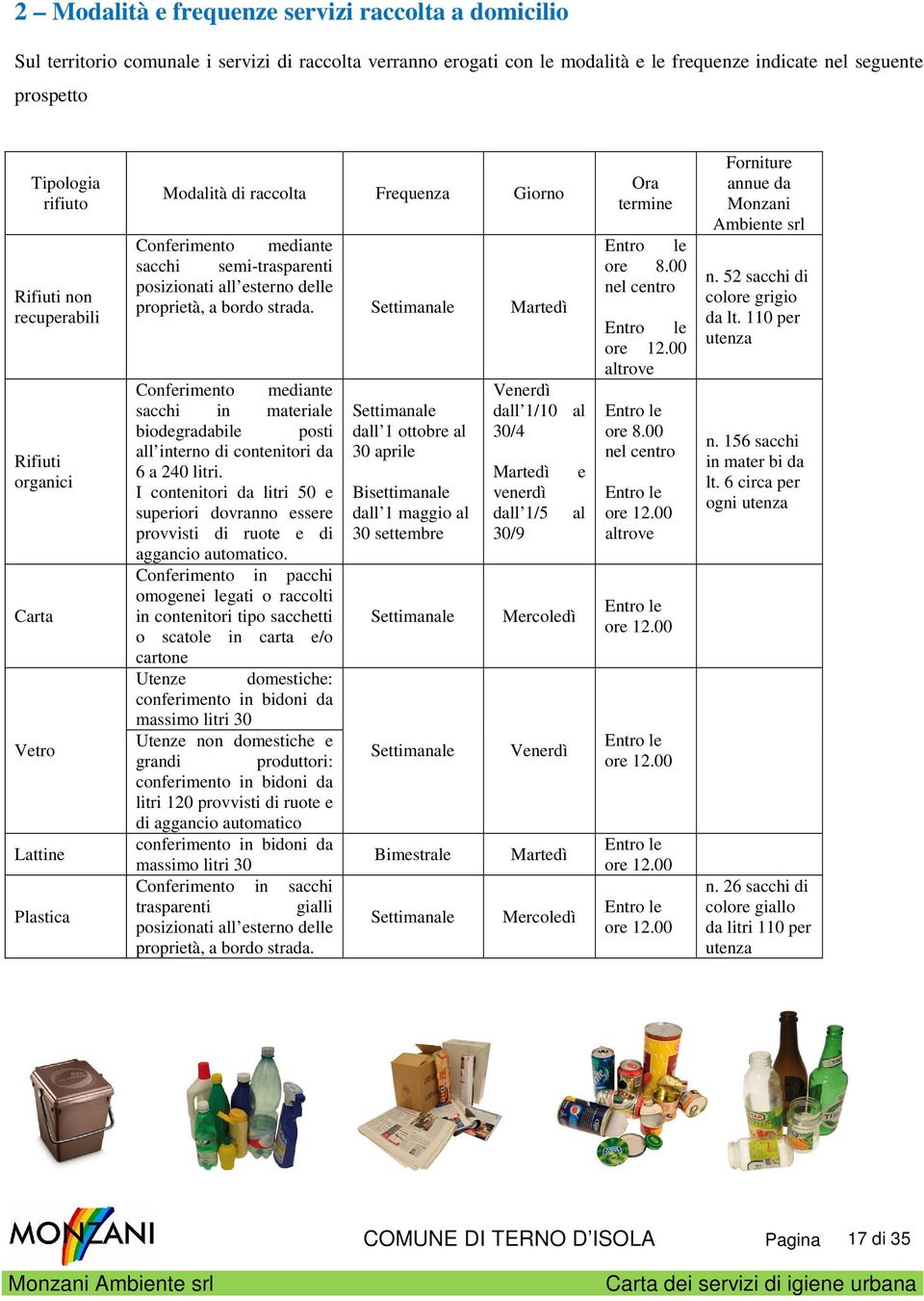 bordo strada. Settimanale Martedì Conferimento mediante sacchi in materiale biodegradabile posti all interno di contenitori da 6 a 240 litri.