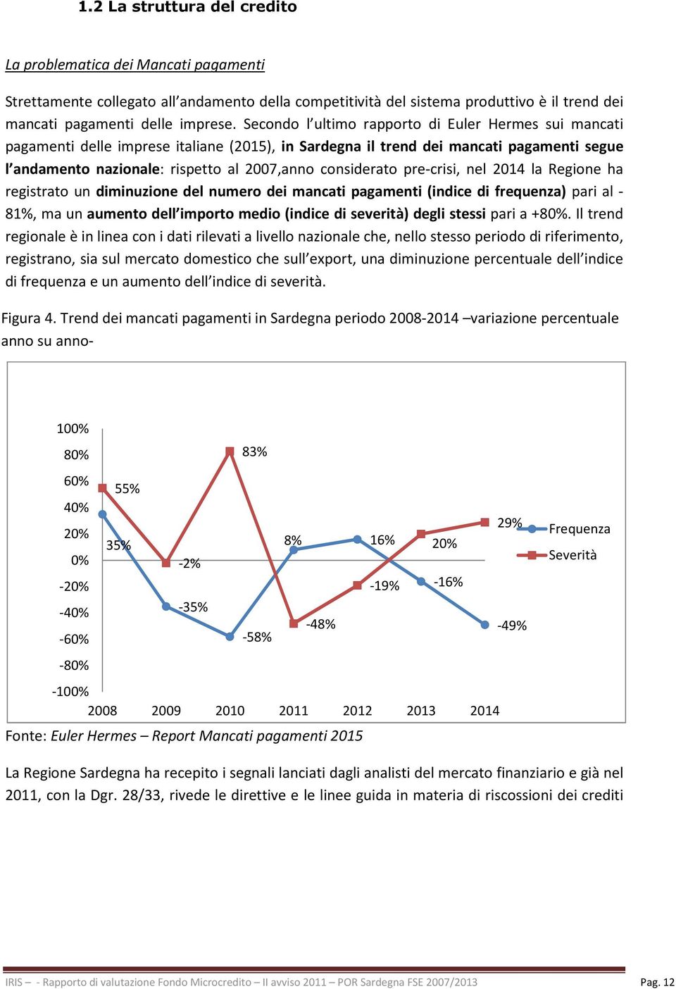 considerato pre-crisi, nel 2014 la Regione ha registrato un diminuzione del numero dei mancati pagamenti (indice di frequenza) pari al - 81%, ma un aumento dell importo medio (indice di severità)