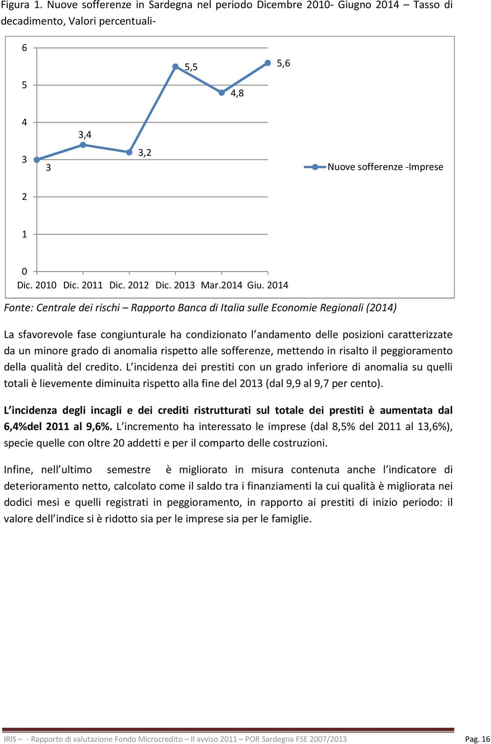2014 Fonte: Centrale dei rischi Rapporto Banca di Italia sulle Economie Regionali (2014) La sfavorevole fase congiunturale ha condizionato l andamento delle posizioni caratterizzate da un minore