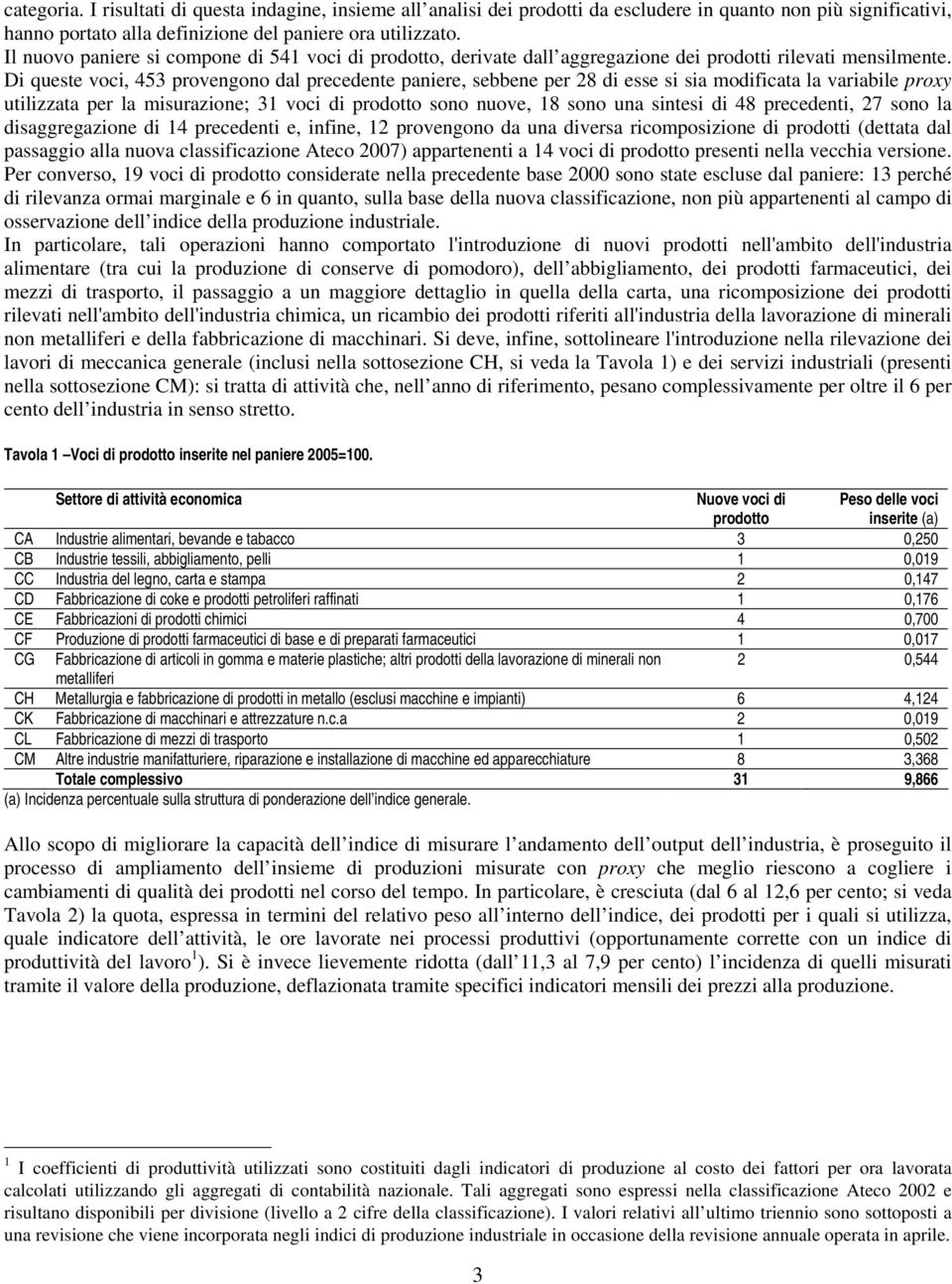 Di queste voci, 453 provengono dal precedente paniere, sebbene per 28 di esse si sia modificata la variabile proxy utilizzata per la misurazione; 31 voci di prodotto sono nuove, 18 sono una sintesi