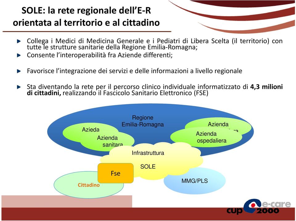 informazioni a livello regionale Sta diventando la rete per il percorso clinico individuale informatizzato di 4,3 milioni di cittadini, realizzando il