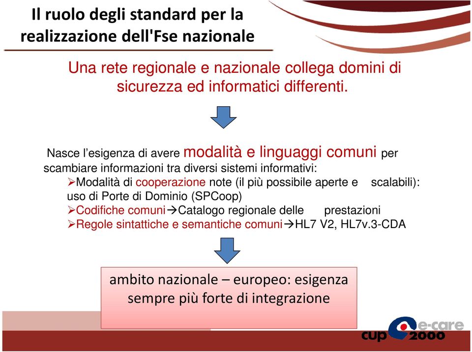 Nasce l esigenza di avere modalità e linguaggi comuni per scambiare informazioni tra diversi sistemi informativi: Modalità di