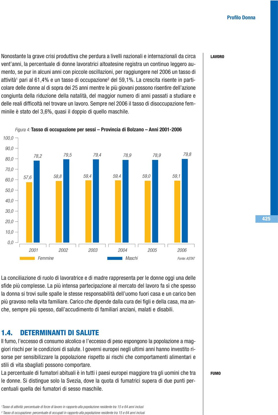 La crescita risente in particolare delle donne al di sopra dei 25 anni mentre le più giovani possono risentire dell azione congiunta della riduzione della natalità, del maggior numero di anni passati