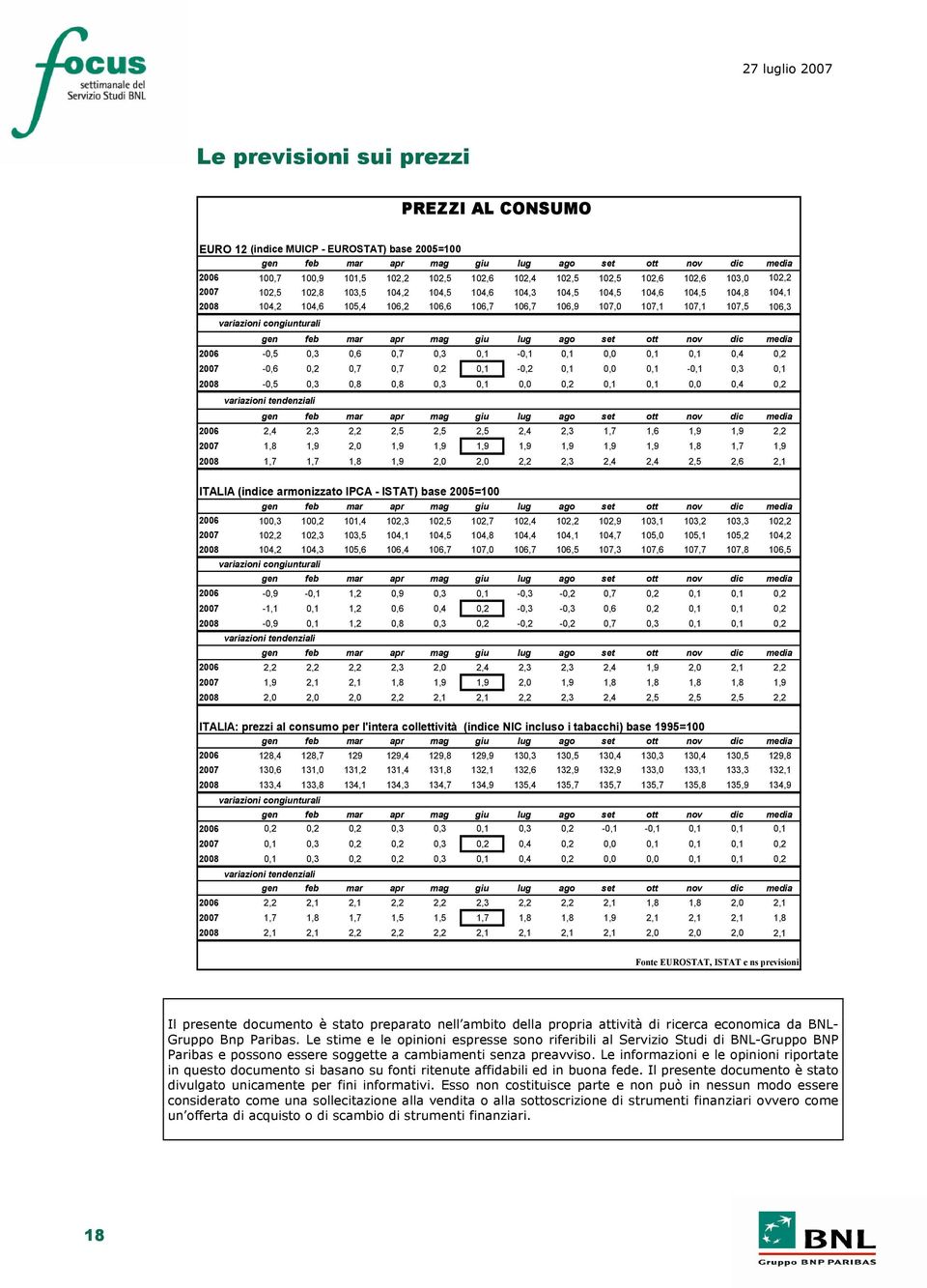 ago set ott nov dic media 26 -,5,3,6,7,3,1 -,1,1,,1,1,4,2 27 -,6,2,7,7,2,1 -,2,1,,1 -,1,3,1 28 -,5,3,8,8,3,1,,2,1,1,,4,2 variazioni tendenziali gen feb mar apr mag giu lug ago set ott nov dic media