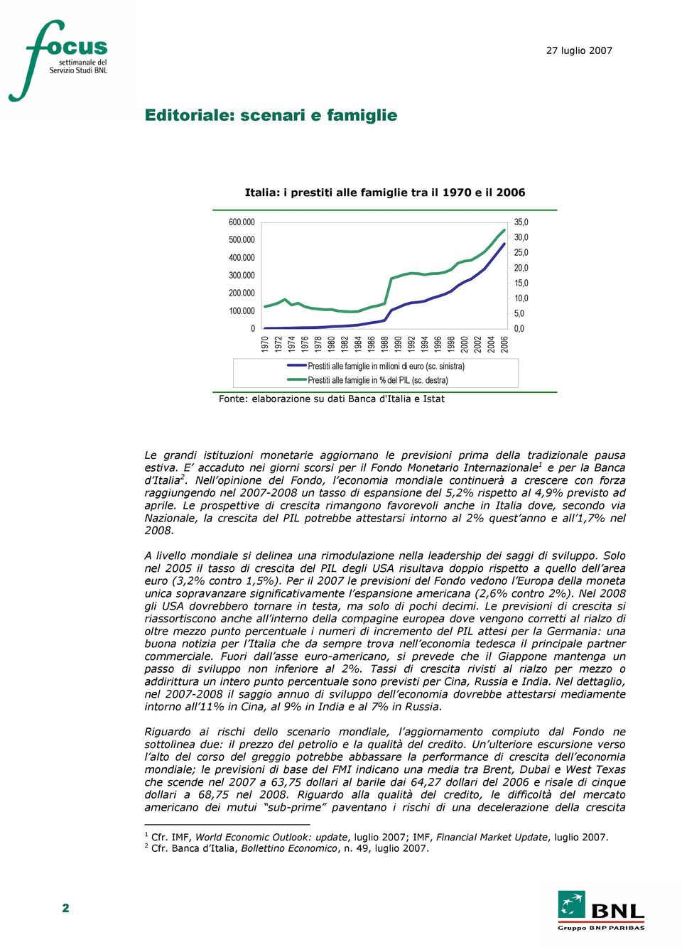 sinistra) Prestiti alle famiglie in % del PIL (sc.