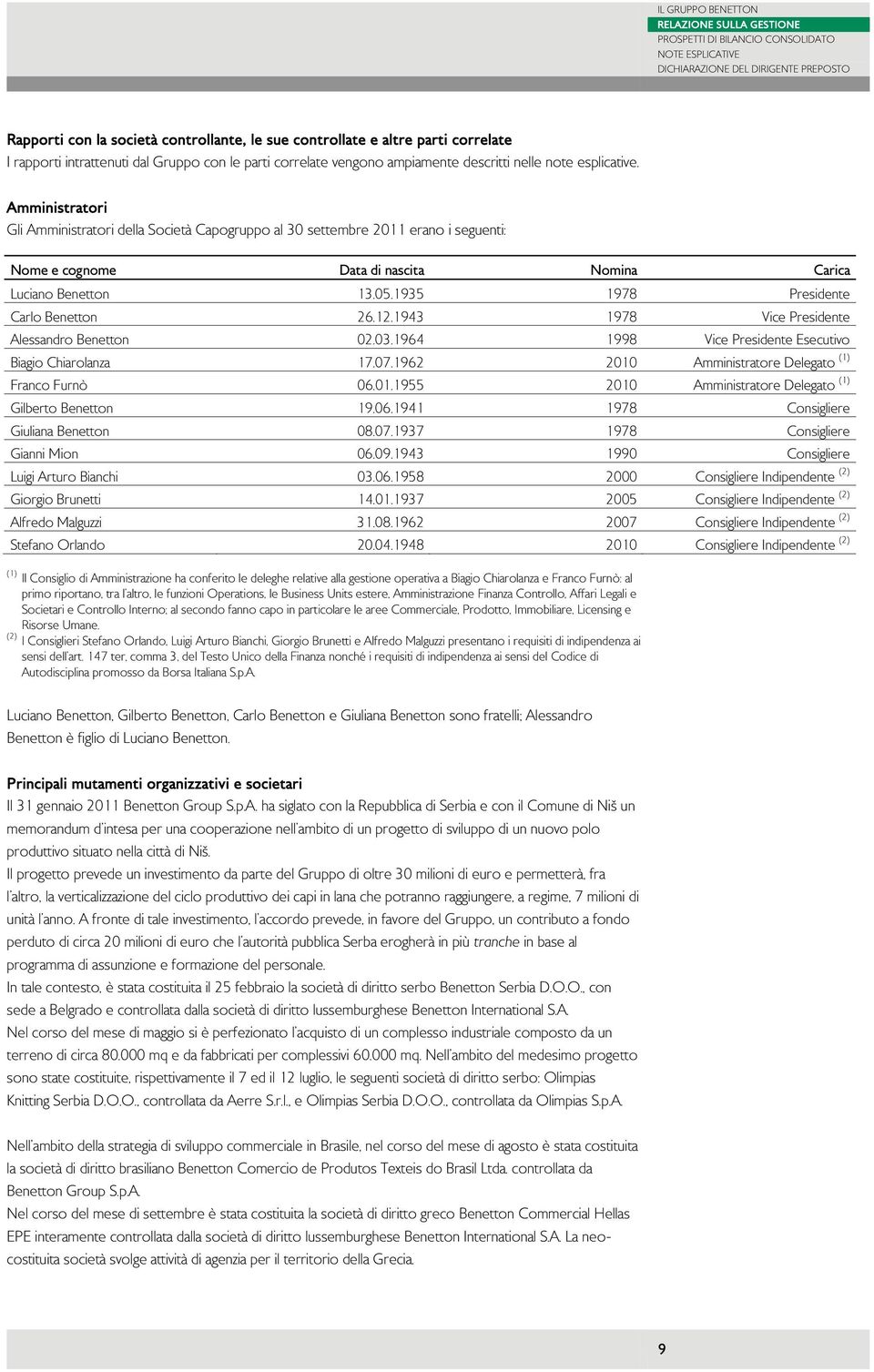 Amministratori Gli Amministratori della Società Capogruppo al 30 settembre 2011 erano i seguenti: Nome e cognome Data di nascita Nomina Carica Luciano Benetton 13.05.