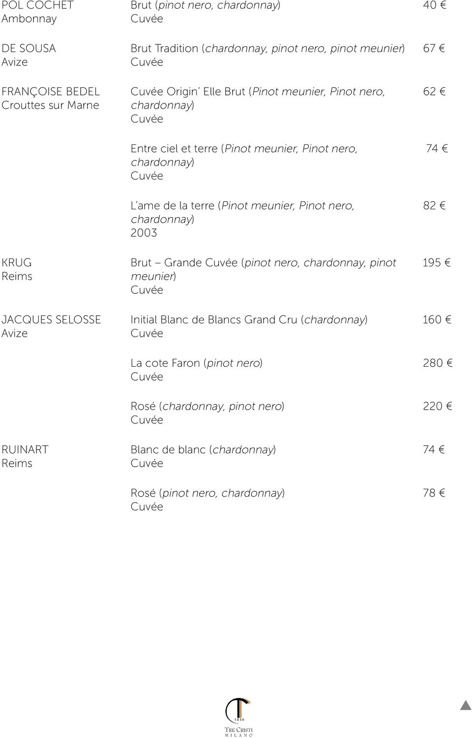 meunier, Pinot nero, chardonnay) 2003 82 KRUG Reims Brut Grande (pinot nero, chardonnay, pinot meunier) 195 JACQUES SELOSSE Avize Initial Blanc de Blancs