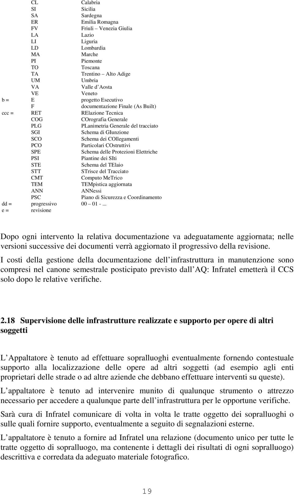 COllegamenti PCO Particolari COstruttivi SPE Schema delle Protezioni Elettriche PSI Piantine dei SIti STE Schema del TElaio STT STrisce del Tracciato CMT Computo MeTrico TEM TEMpistica aggiornata ANN