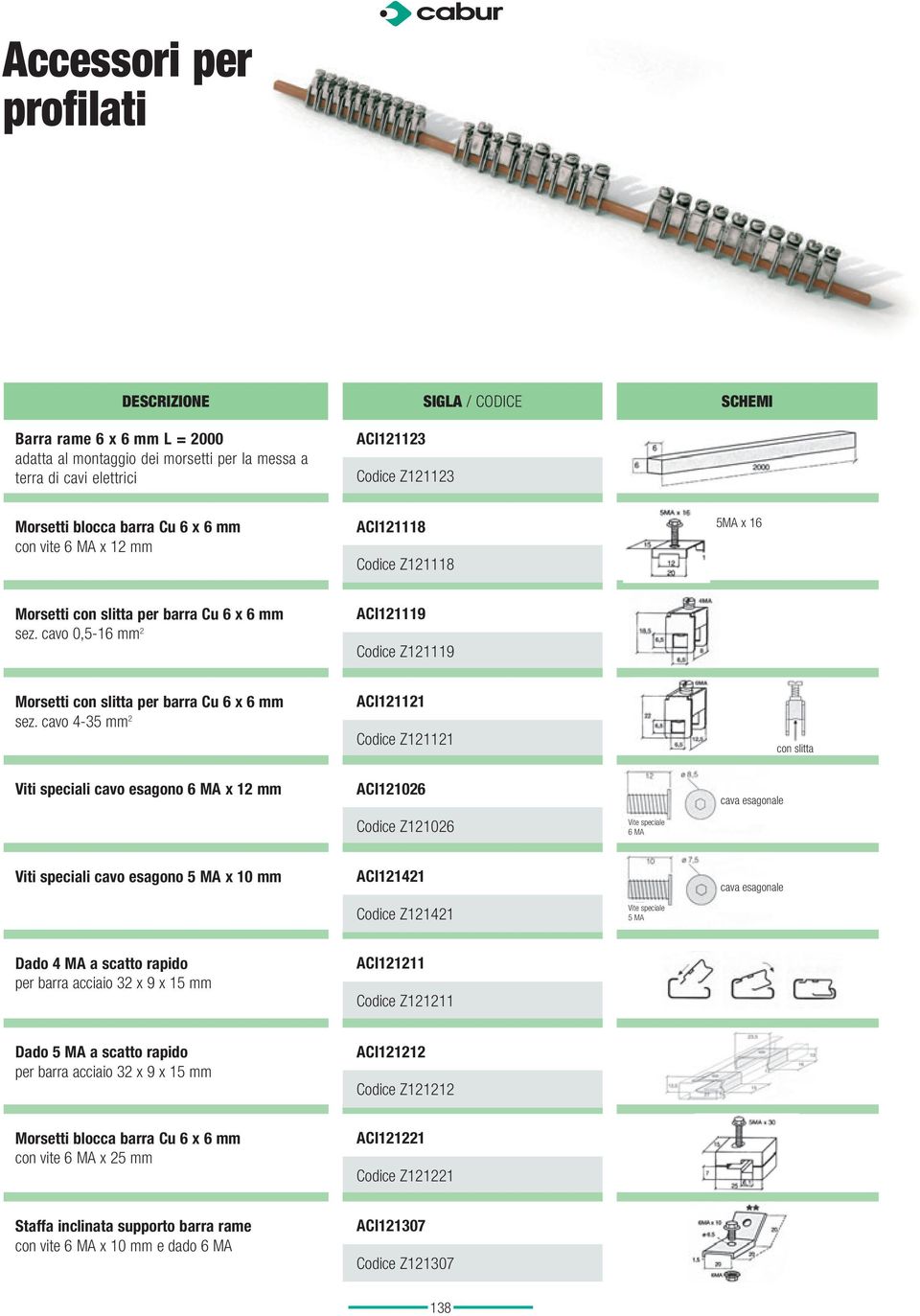 cavo 0,5-16 mm 2 ACI121119 Codice Z121119 Morsetti con slitta per barra Cu 6 x 6 mm sez.