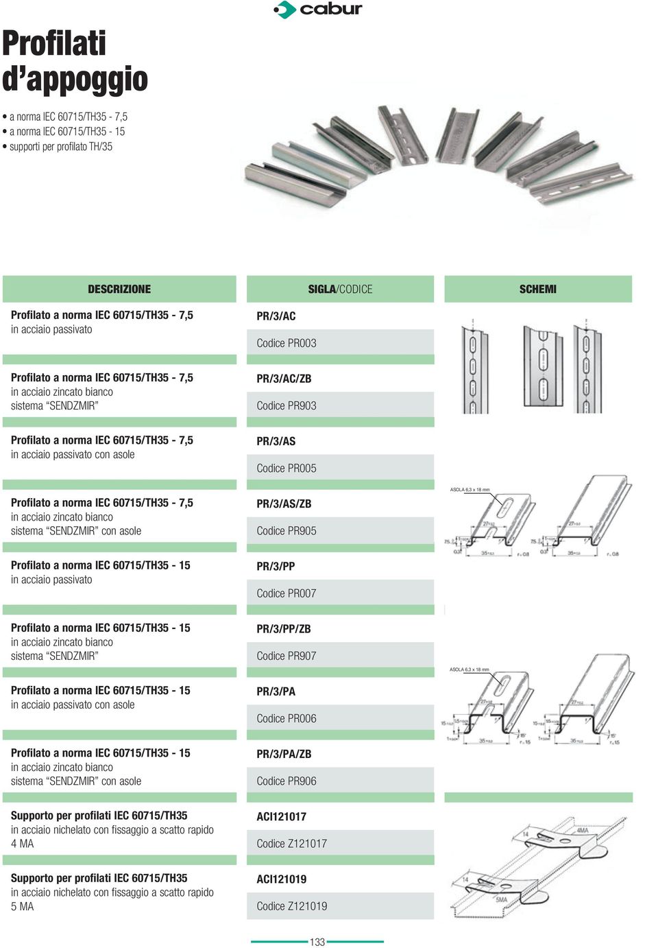 Codice PR005 Profilato a norma IEC 60715/TH35-7,5 in acciaio zincato bianco sistema SENDZMIR con asole PR/3/AS/ZB Codice PR905 ASOLA 6,3 x 18 mm Profilato a norma IEC 60715/TH35-15 in acciaio