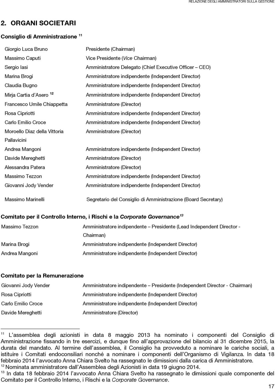 (Vice Chairman) Amministratore Delegato (Chief Executive Officer CEO) Amministratore indipendente (Independent Director) Amministratore indipendente (Independent Director) Amministratore indipendente