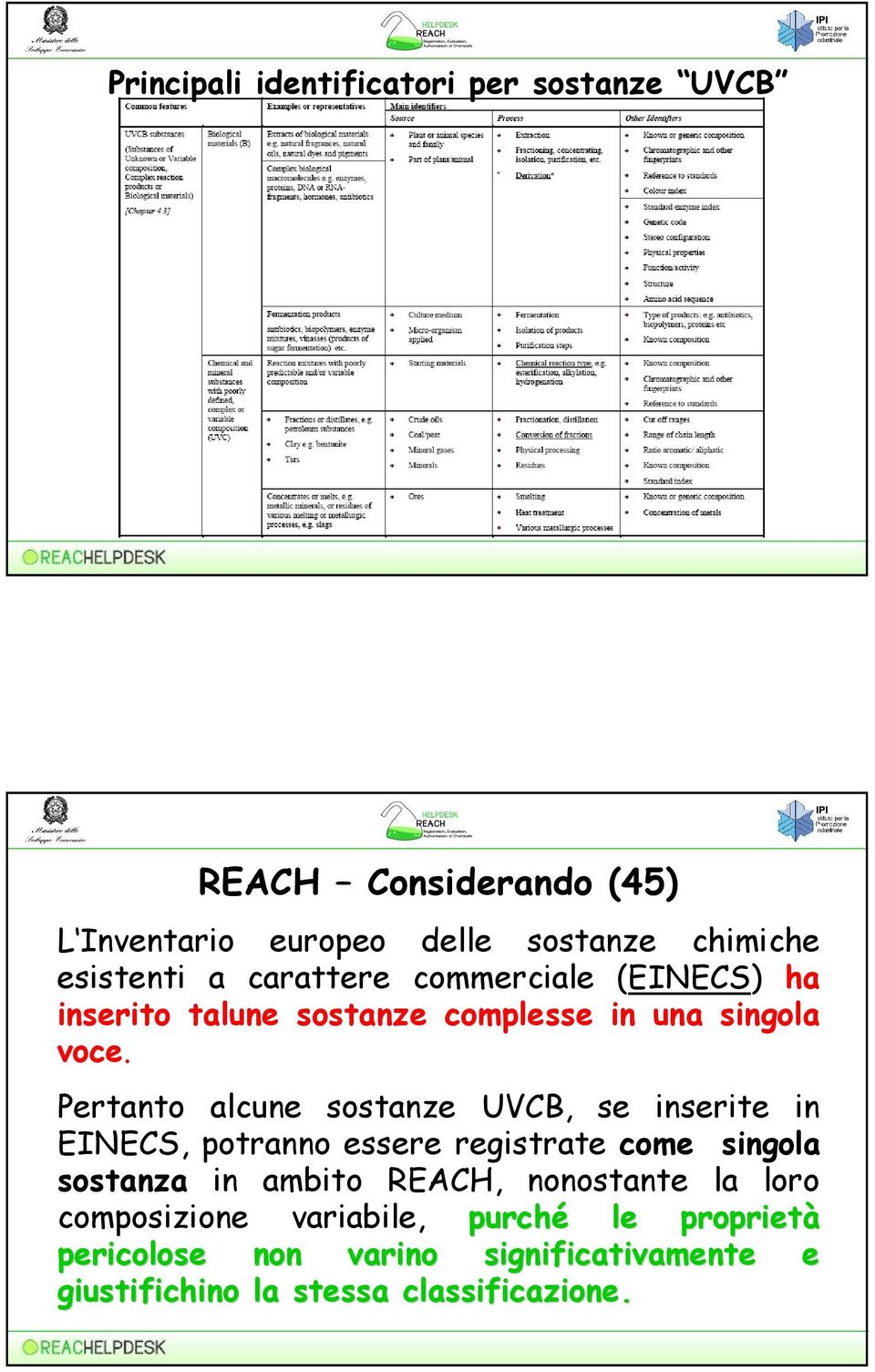 Pertanto alcune sostanze UVCB, se inserite in EINECS, potranno essere registrate come singola sostanza in ambito REACH,