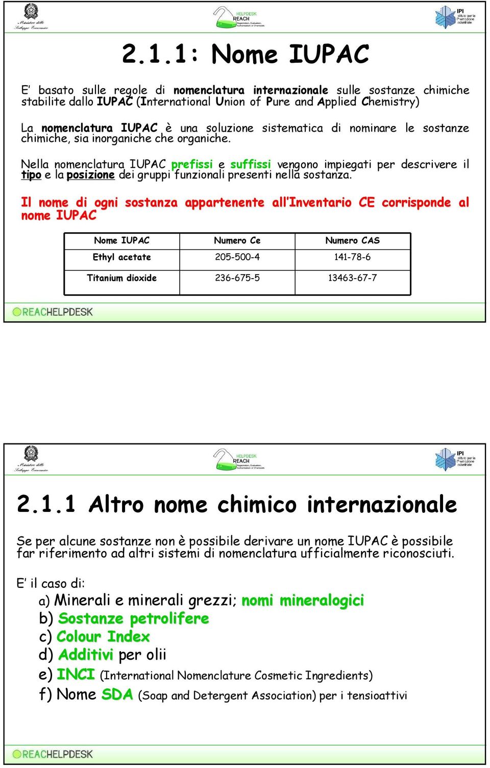 Nella nomenclatura IUPAC prefissi e suffissi vengono impiegati per descrivere il tipo e la posizione dei gruppi funzionali presenti nella sostanza.