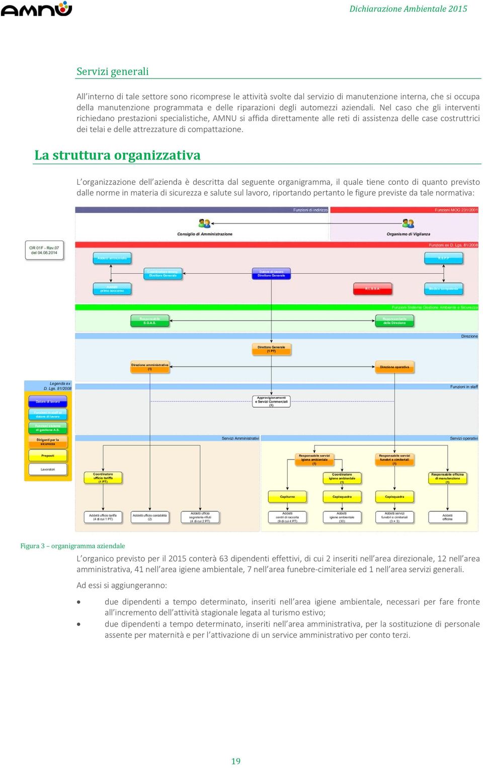 Nel caso che gli interventi richiedano prestazioni specialistiche, AMNU si affida direttamente alle reti di assistenza delle case costruttrici dei telai e delle attrezzature di compattazione.