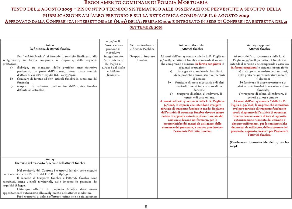 773/1931; b) fornitura di feretro ed altri articoli funebri in occasione del funerale; c) trasporto di cadavere, nell ambito dell attività funebre definita all articolo 12. n. 34/2008.