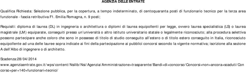 9 posti; Requisiti: diploma di laurea (DL) in ingegneria o architettura o diplomi di laurea equipollenti per legge, ovvero laurea specialistica (LS) o laurea magistrale (LM) equiparate, conseguiti