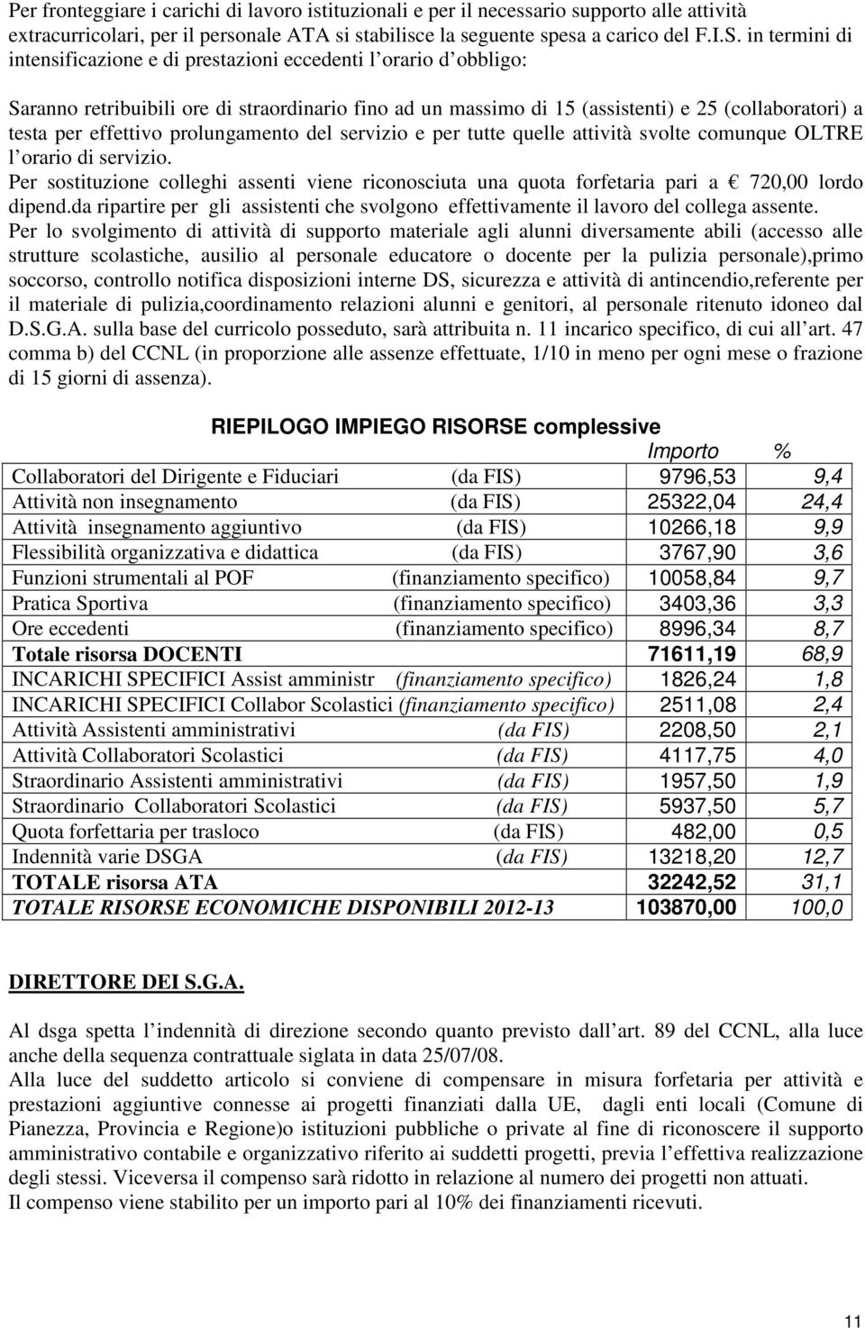 effettivo prolungamento del servizio e per tutte quelle attività svolte comunque OLTRE l orario di servizio.