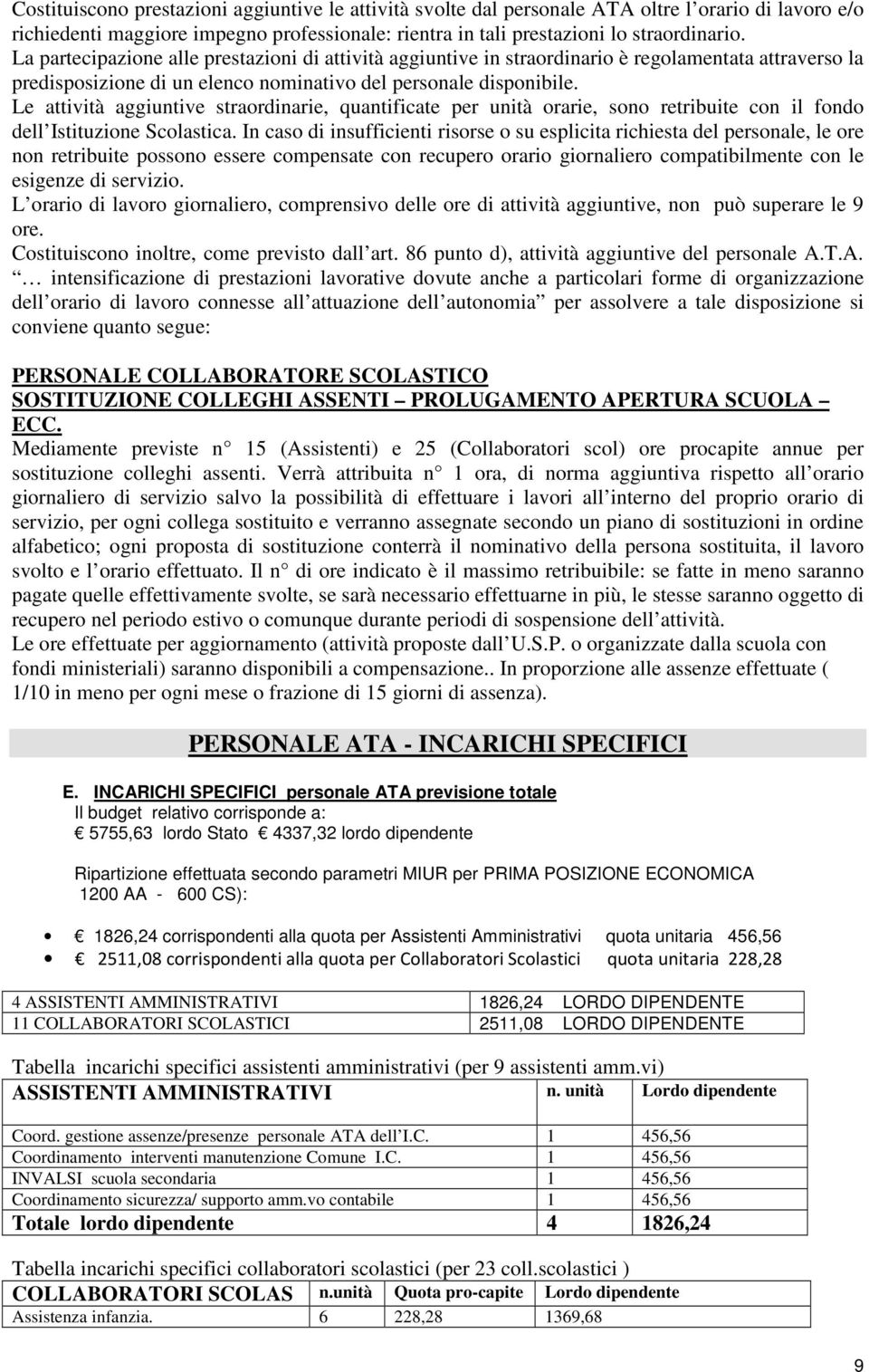 Le attività aggiuntive straordinarie, quantificate per unità orarie, sono retribuite con il fondo dell Istituzione Scolastica.