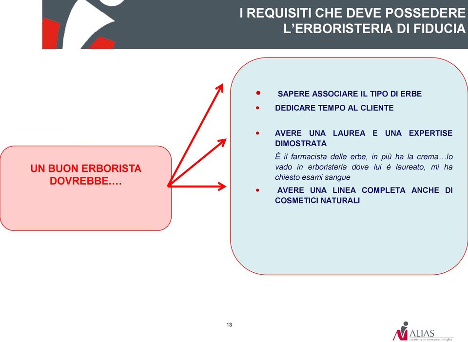 AVERE UNA LAUREA E UNA EXPERTISE DIMOSTRATA È il farmacista delle erbe, in più ha la crema