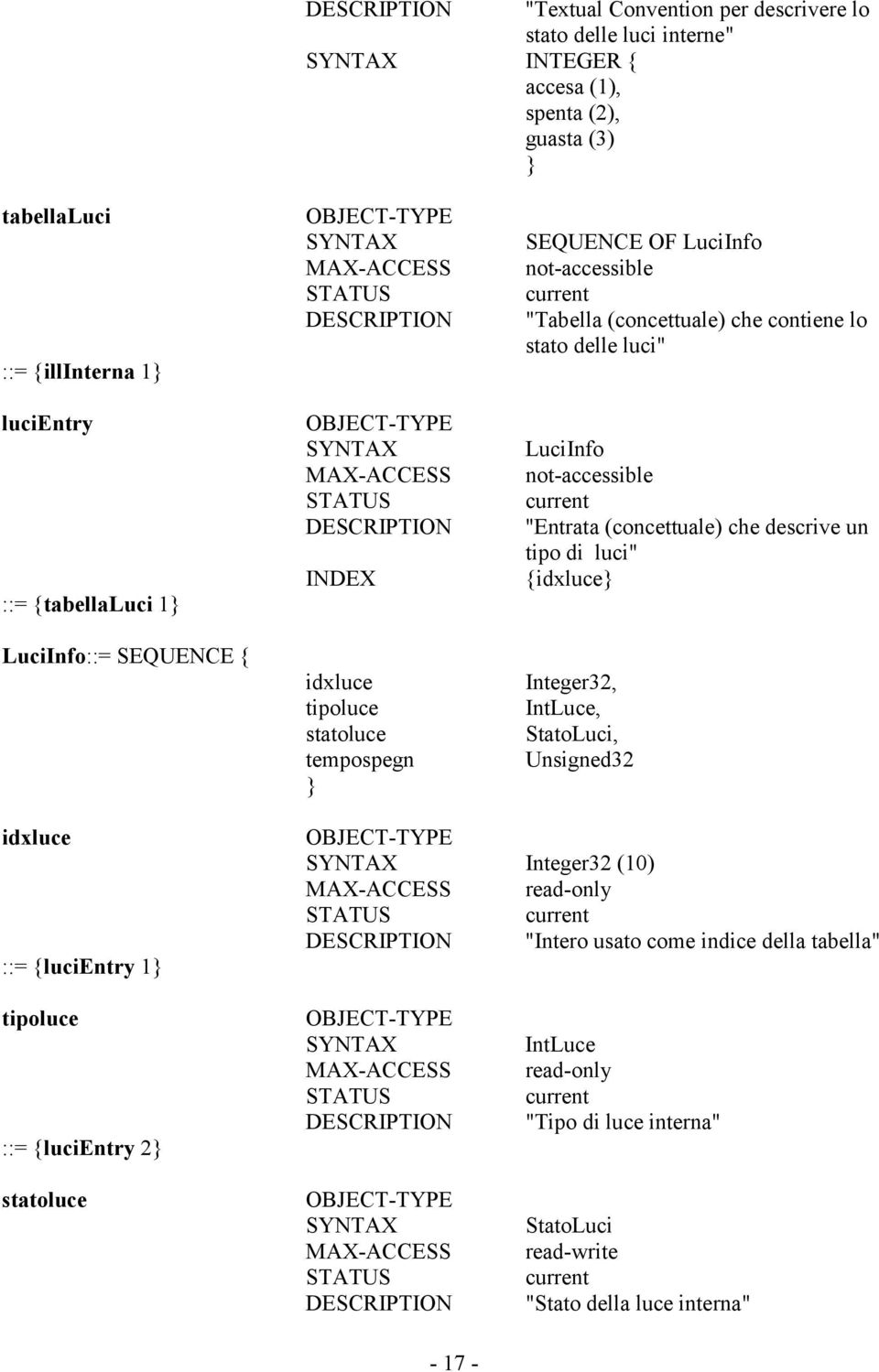 stato delle luci" LuciInfo not-accessible "Entrata (concettuale) che descrive un tipo di luci" {idxluce Integer32, IntLuce, StatoLuci, Unsigned32 idxluce ::=