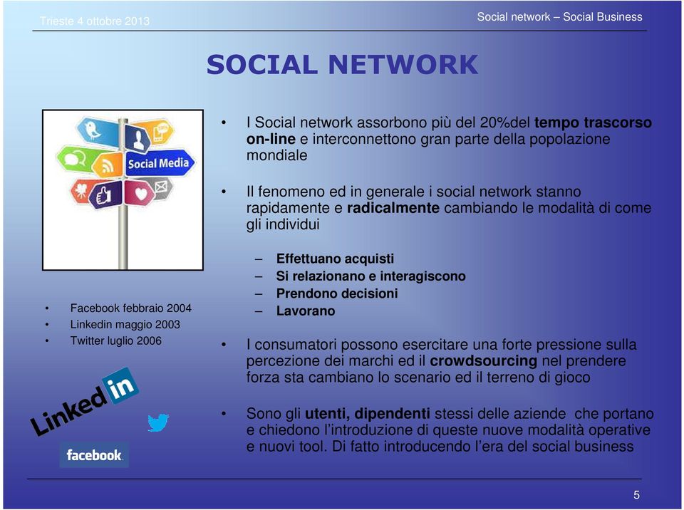 Prendono decisioni Lavorano I consumatori possono esercitare una forte pressione sulla percezione dei marchi ed il crowdsourcing nel prendere forza sta cambiano lo scenario ed il terreno