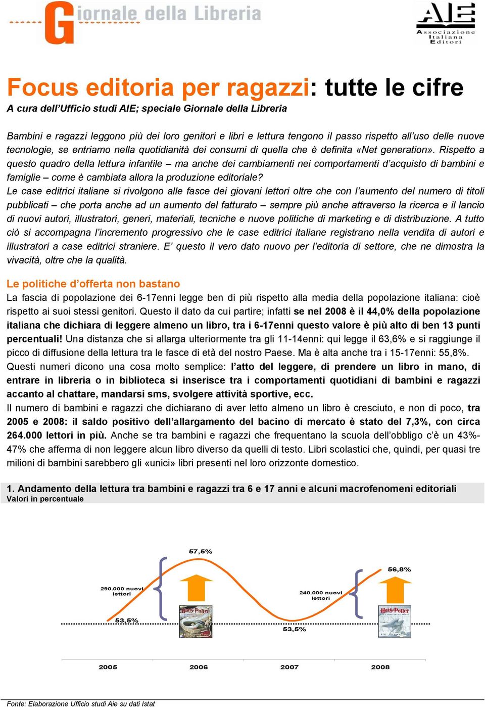 Rispetto a questo quadro della lettura infantile ma anche dei cambiamenti nei comportamenti d acquisto di bambini e famiglie come è cambiata allora la produzione editoriale?