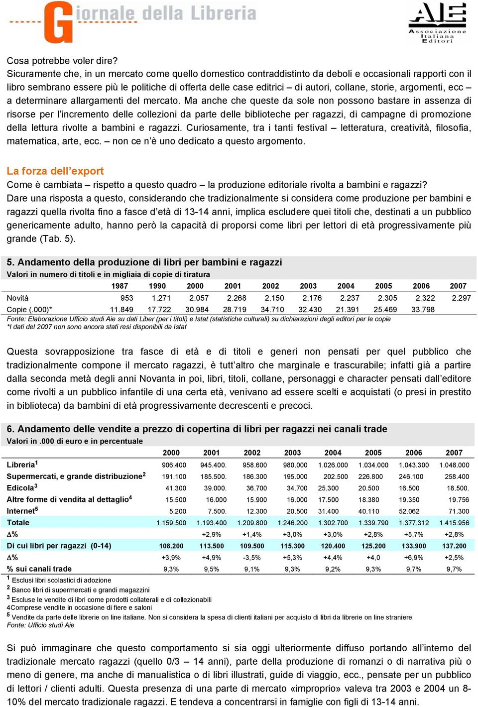 storie, argomenti, ecc a determinare allargamenti del mercato.