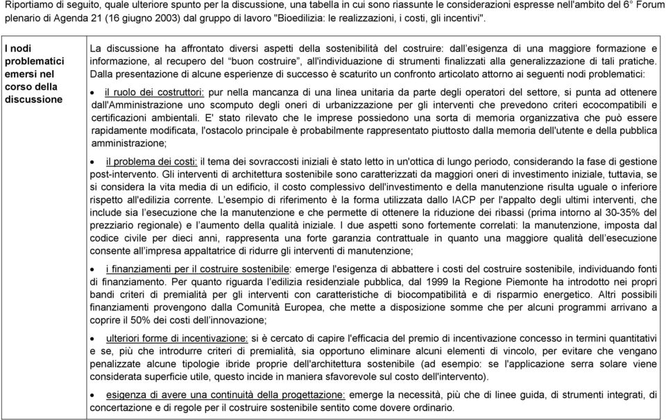 I nodi problematici emersi nel corso della discussione La discussione ha affrontato diversi aspetti della sostenibilità del costruire: dall esigenza di una maggiore formazione e informazione, al